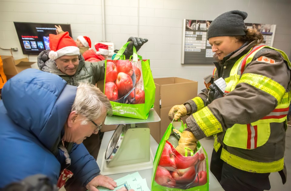 The Royal LePage Solutions Food Drive How do we do it? Canmore Real Estate